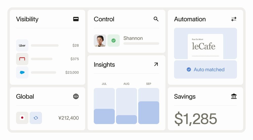 Ramp finance platform